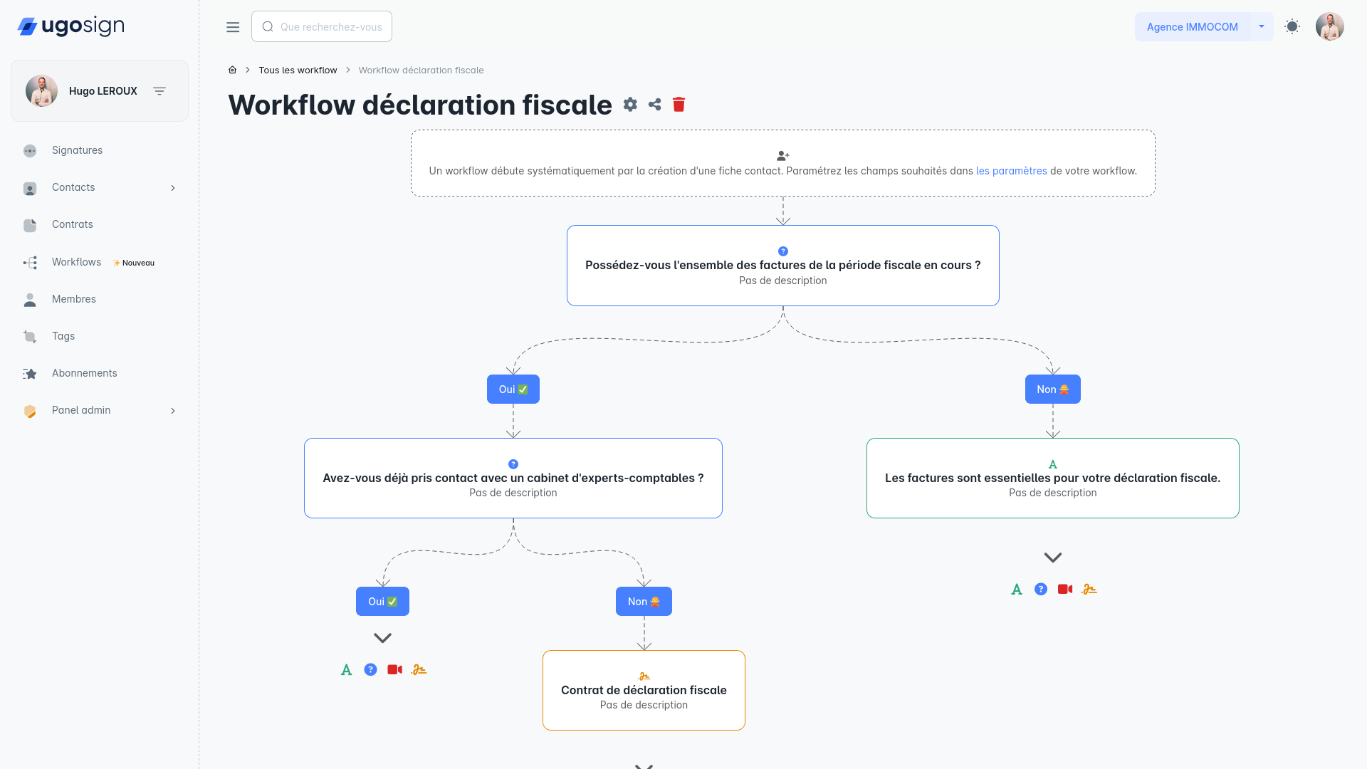 Définissez des workflows métiers avec Ugosign.